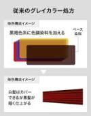 船堀の美容室 OZ factory オズファクトリー アデイロカラーで気になるところをカバーします